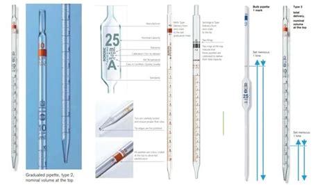 kinds of graduated pipette|graduated pipette definition.